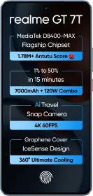 realme GT 7T Smartphone : Amazon.in: Electronics