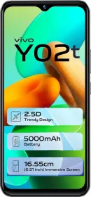 Vivo Y02t 4G