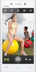 Vivo Y15s 2015
